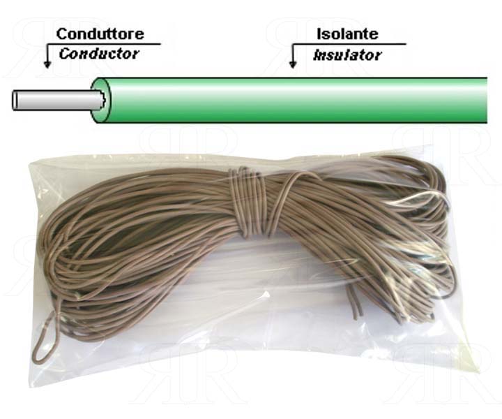 Cavetto Sterlingato per Alte Temperature 1 Metro Lineare