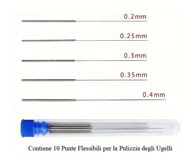 Kit di Pulizia in Acciaio Inossidabile per Ugelli di Piani Cottura e Cucine